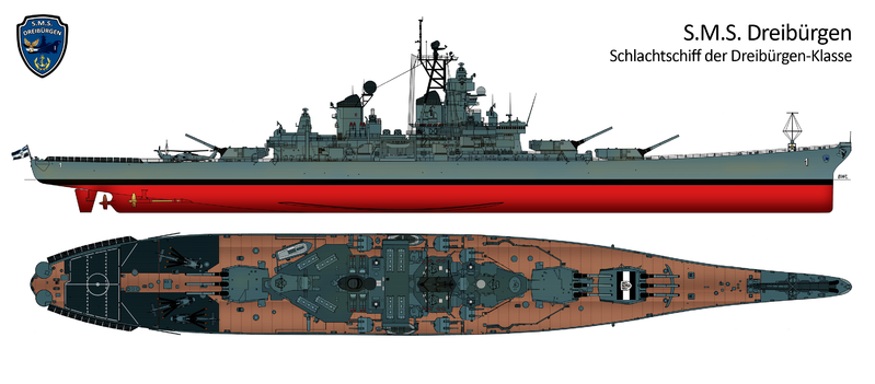 Datei:Sms-dreibuergen grafik.png